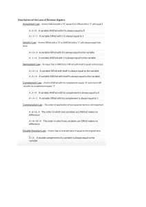 Boolean Algebra Laws: Annulment, Identity, Idempotent, Complement, Commutative, Double Negation