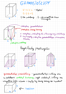 Prismas: Geometr&iacute;a de 3D para Bachillerato