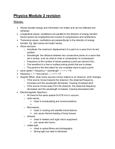 Physics Module 2 Revision: Waves, Light, Sound, Magnetism