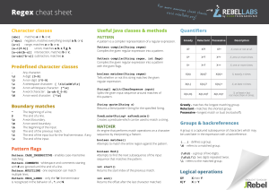 Regex Cheat Sheet: Character Classes, Quantifiers, & Java Methods