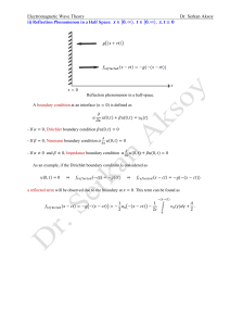 Electromagnetic Wave Theory: Reflection Phenomenon