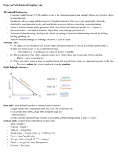 Basics of Mechanical Engineering