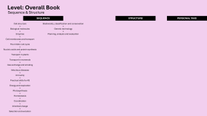 Biology Textbook: AS Level Chapters & Structure
