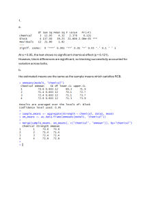 Statistical Analysis of RCB Design: ANOVA and Power