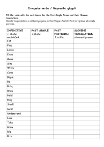 Irregular Verbs Worksheet: Past Simple & Slovene
