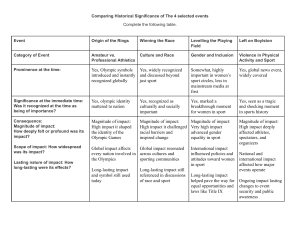 Comparing Historical Significance of 4 Sports Events