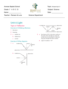 Grade 7 Science Answer Key: Reflection