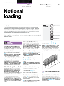 07 - Notional Loading