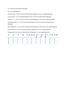 Logical Statements: Conditional, Converse, Inverse, Contrapositive