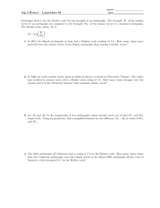 Alg 2 Honors Logarithms Worksheet