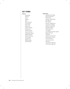 Key Terms for AP Psychology Exam Prep