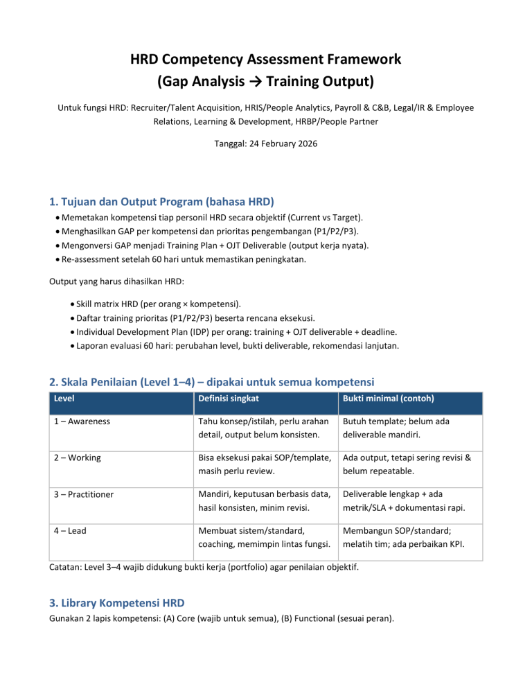 Hrd Practitioner Task Framework Asesmen Kompetensi HRD (Analisis Gap ke Pelatihan)
