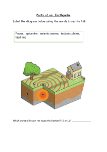 Earthquake Parts Worksheet