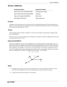 Vector Addition Experiment: Force Table Lab Guide