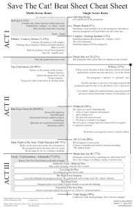 Save The Cat! Beat Sheet Cheat Sheet - Story Structure Guide