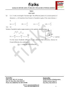 JEST 2015 Optics Question & Solution