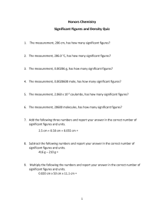 Honors Chemistry Sig Figs & Density Quiz
