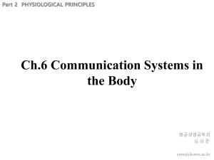 Ch.6 Communication Systems in the Body - Physiological Principles