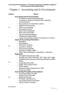 Accounting Principles Book 1: Financial Transactions, Subsidiary Ledgers & Interim Reports