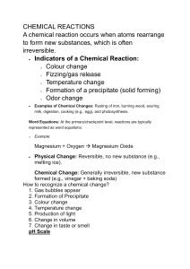 Chemical Reactions: Indicators, Examples, and pH Scale
