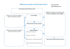 EMDR Case Formulation Tool (Self-report)