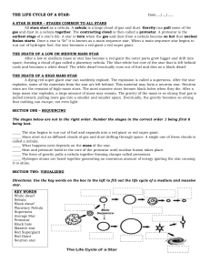 The Life Cycle of a Star: Educational Worksheet