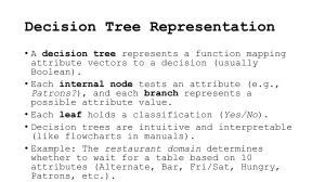Decision Tree Representation: Machine Learning Basics