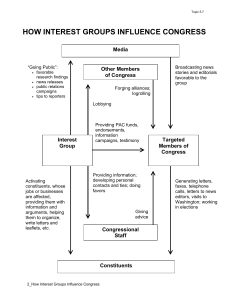 How Interest Groups Influence Congress