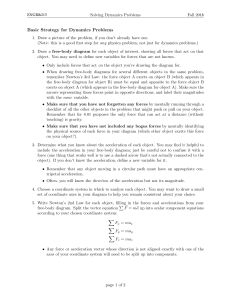 Basic Strategy for Dynamics Problems
