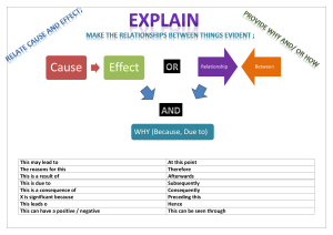 Academic Writing Guide: Cause and Effect Phrases
