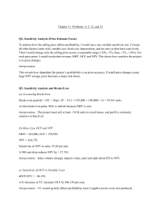 Chapter 11 Financial Analysis Problems: Sensitivity, Break-Even, Leverage