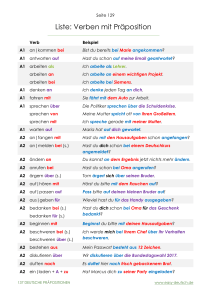 Deutsche Verben mit Pr&auml;positionen Liste
