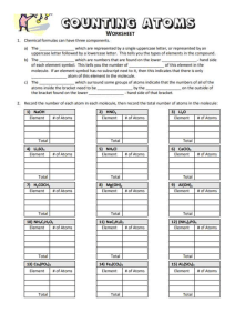 Counting Atoms Worksheet