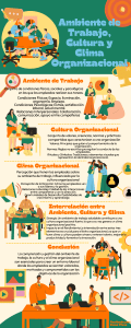 Gu&iacute;a sobre Ambiente de Trabajo, Cultura y Clima Organizacional