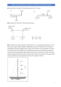 Solid Mechanics Tutorial 1: Restraints, Stress, Strain
