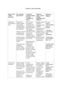 Catcher in the Rye Themes: Analysis Guide