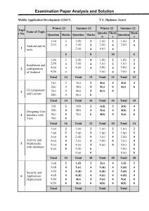 Mobile Application Development Exam Paper Analysis & Solutions