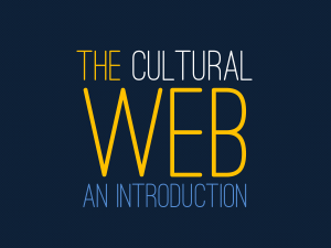 The Cultural Web: An Introduction to Organizational Culture