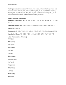 Angielski alfabet: wielkie, małe litery, samogłoski, sp&oacute;łgłoski i wymowa