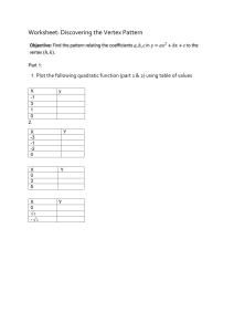 Discovering the Vertex Pattern Worksheet