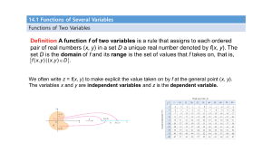 Functions of Several Variables: Multivariable Calculus Basics