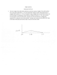 Flight Dynamics Homework Problem Flight Dynamics Homework: NACA 4412 Airfoil Vortex Sheet Method