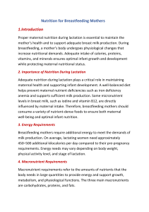 Nutrition for Breastfeeding Mothers Guide