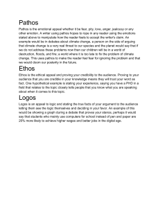 Pathos, Ethos, Logos: Rhetorical Appeals Explained