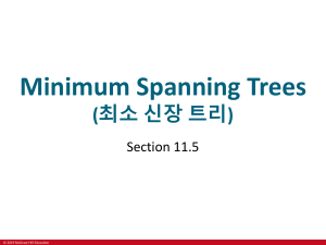 Minimum Spanning Trees: Prim's & Kruskal's Algorithms