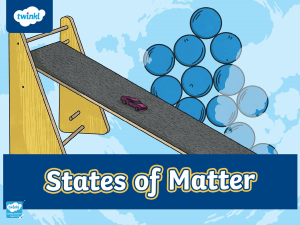What is Matter? States of Matter for Kids
