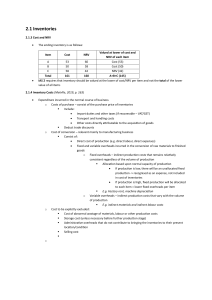 Inventory Valuation: Cost, NRV, and IAS 2