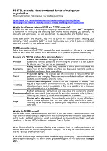 PESTEL Analysis: Identify External Forces Affecting Your Organization