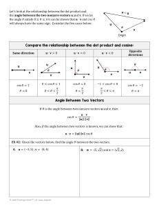 Dot Product and Angle Between Vectors