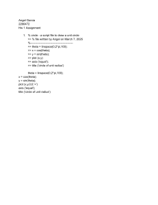 MATLAB Homework 1: Drawing Circles with Code